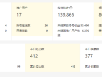 视频号全自动挂机,24小时自动收益,可无限放大,0门槛0投入