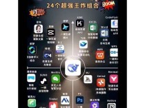 2025Deepseek玩法攻略,24个超强王炸组合